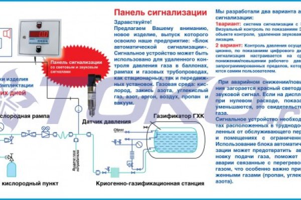 Kraken market ссылка