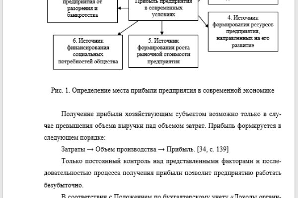 Кракен площадка нарко